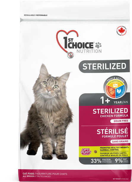 Stérilisé - Adulte - 1st Choice Canada